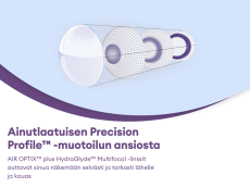 Air Optix plus HydraGlyde Multifocal (3 linssiä)