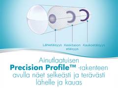 Dailies AquaComfort Plus Multifocal (90 kpl)