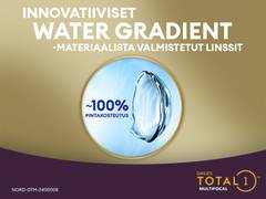 Dailies TOTAL1 Multifocal (90 kpl)